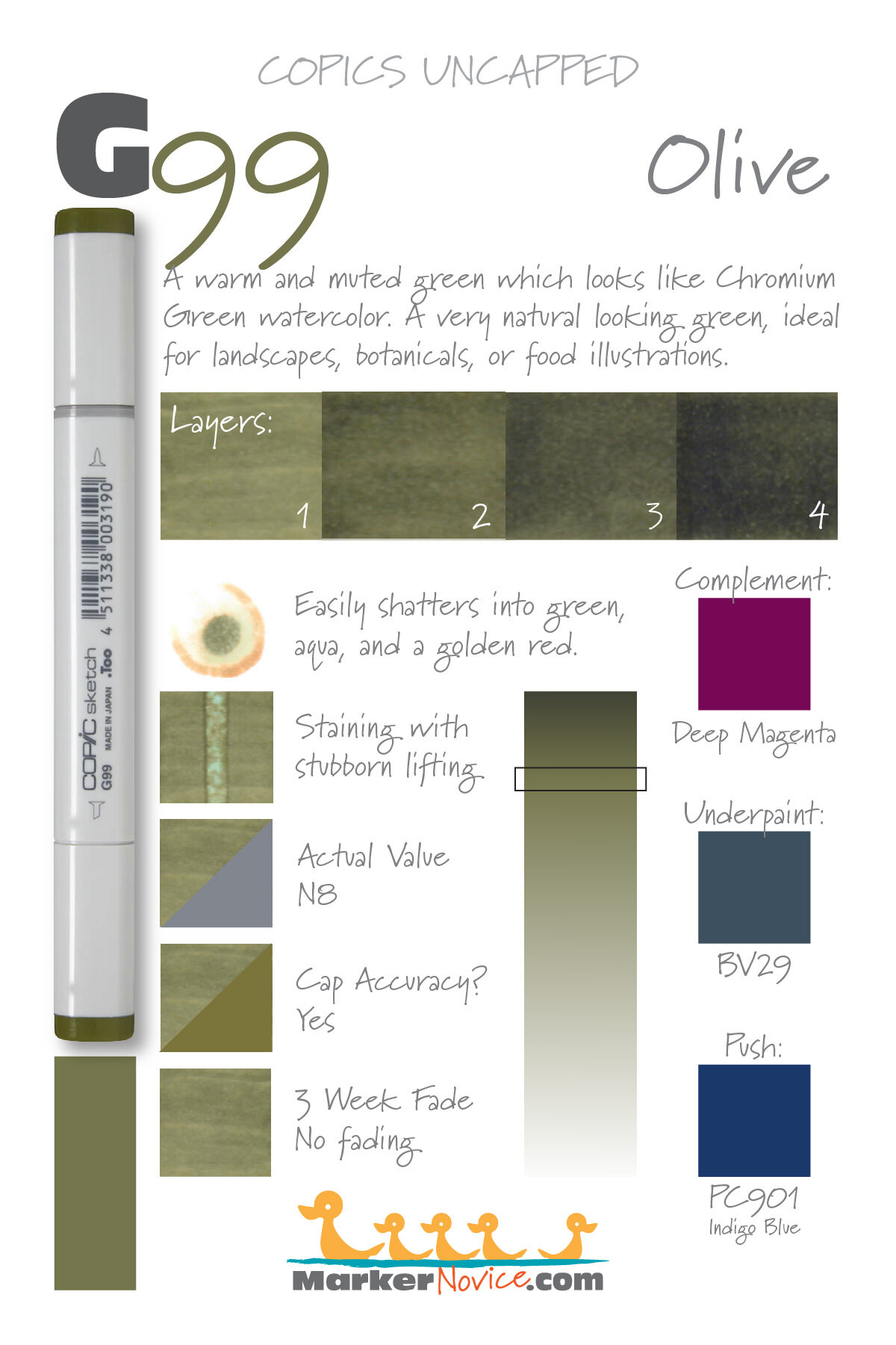 G99 Olive: Copics Uncapped (Marker Swatch, Ink Testing) — Marker